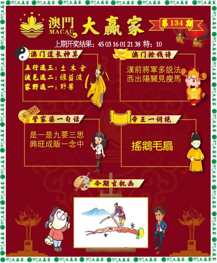 更新中。。。。